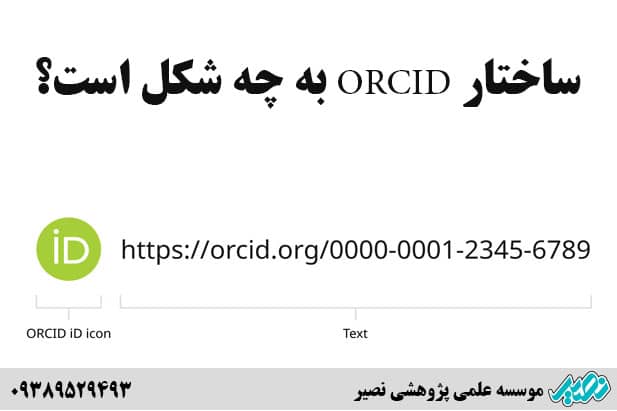 ساختار ORCID